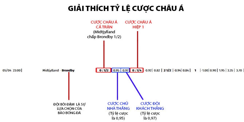 keo chap giai thich thuat ngu